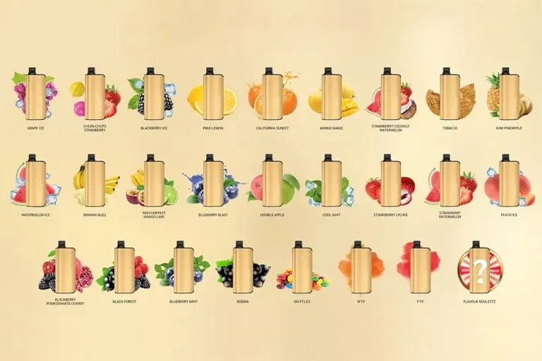 Alibarbar Flavor Availability Perth Analysis where to buy alibarbar vapes perth flavor availability chart showing 25 Alibarbar Ingot 9000 flavors with Perth stock percentages