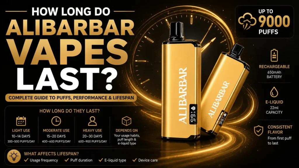 Technical battery discharge curve graph displaying constant 3.7V output throughout alibarbar passionfruit mango lime device lifespan