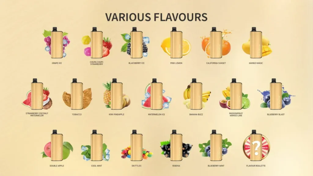 supplier comparison checklist for alibarbar vapes australia wholesale price including verification criteria and red flags