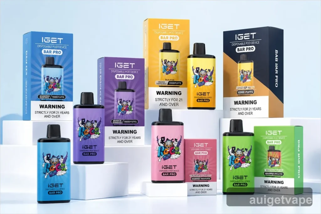 Australian IGET Bar Pro Price Map 2026 iget bar pro price comparison map showing authorized retailer pricing across Melbourne Sydney Brisbane Perth Adelaide 2026