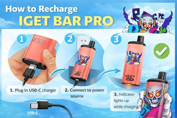 how long does iget bar pro last usage optimization techniques for maximum puff count