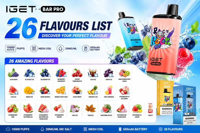 IGET Bar Pro Cost Structure Analysis iget bar pro price breakdown infographic showing manufacturing costs import duties TGA compliance expenses and retailer margins