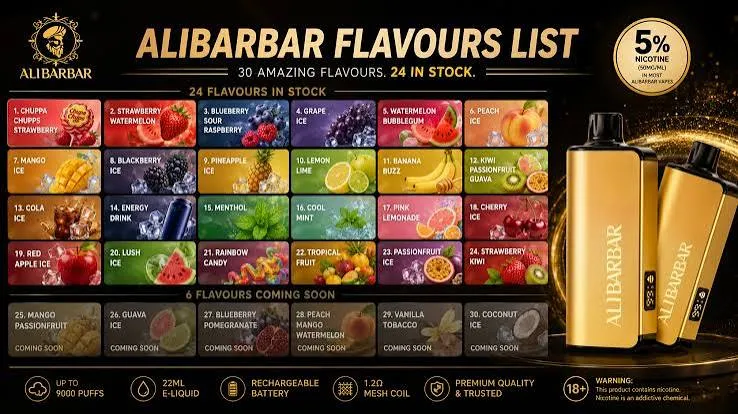 Strawnana Alibarbar Flavor Balance Analysis strawnana alibarbar flavor profile chart showing natural strawberry dominant 60 percent with banana cream 40 percent balance ratio