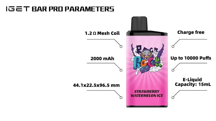 Laboratory Nicotine Analysis Results iget bar pro nicotine content calculation diagram: 20mL e-liquid capacity multiplied by 50mg/mL equals 1,000mg total nicotine