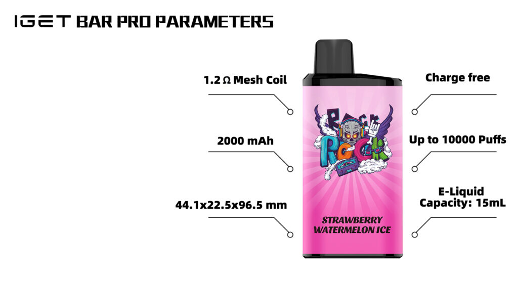 IGET Bar Pro Cherry Pomegranate battery voltage discharge curve graph showing stable 2000mAh performance across 10000 puffs